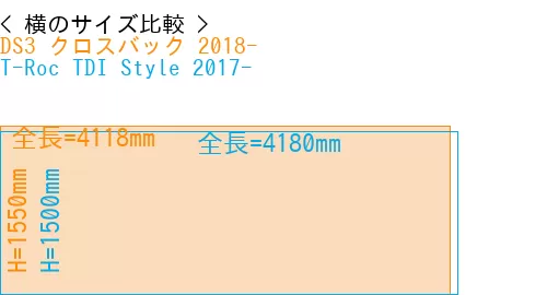 #DS3 クロスバック 2018- + T-Roc TDI Style 2017-